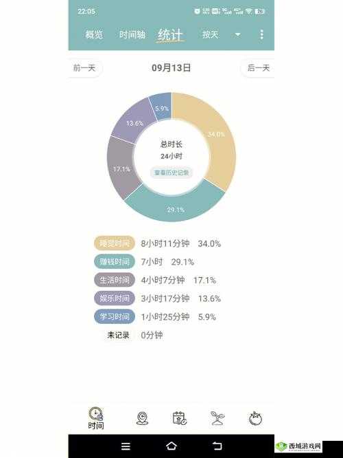 100 种晚上禁用 app 大全:合理规划娱乐时间