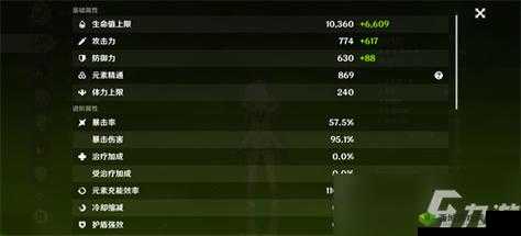 原神草神毕业属性面板：如何满足纳西妲毕业面板要求？