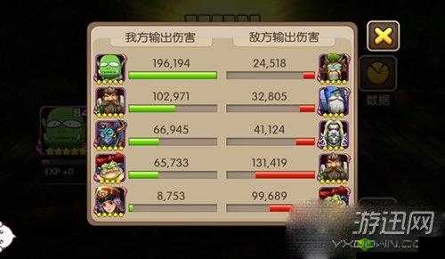 我叫 MT2 新手攻略:暴力输出阵容推荐