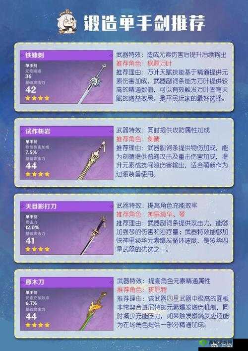 原神斗星武器选择指南