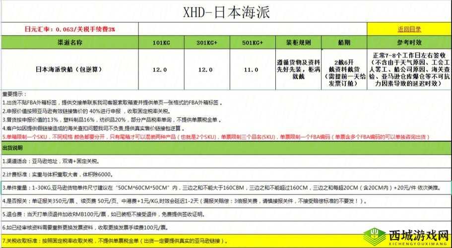 欧洲专线与日本专线区别分析