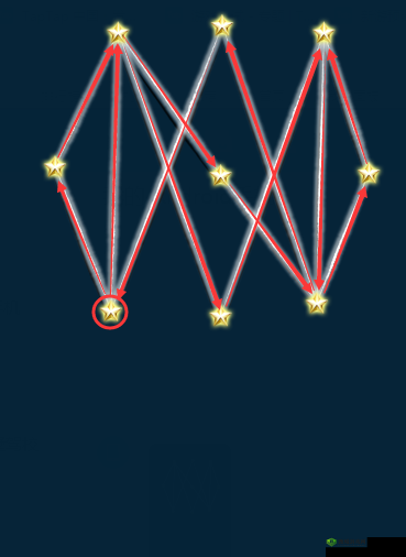 星运连连第21关攻略详解:图文解析如何巧妙通过星星相连第关攻略秘籍