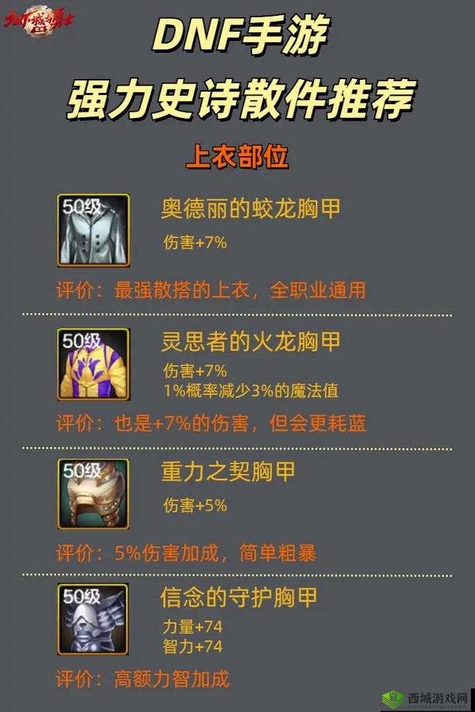 DNF 装备强化：掌握技巧，远离爆装危机