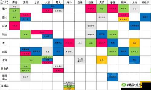 刀塔霸业谜团图鉴大揭秘：棋子技能羁绊详解与解析
