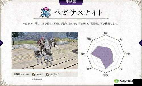 《火焰纹章:风花雪月重骑士揭秘:兵种属性详解》