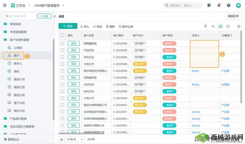 成免费 CRM 大全之详细介绍