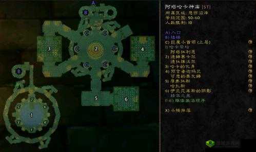 神庙任务怎么接？全面调查告诉你答案