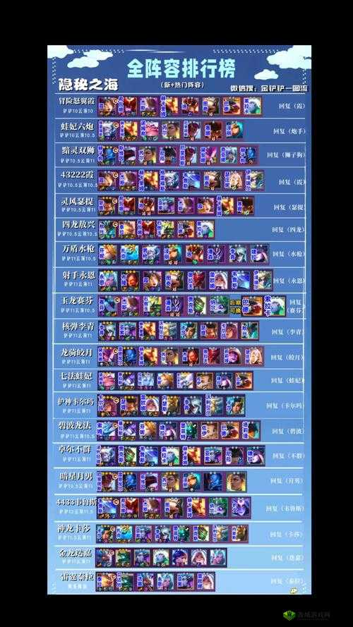 云顶之弈新版本极地阵容,冰与火之歌