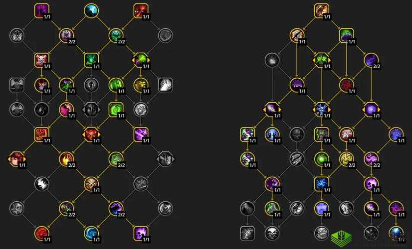 魔兽世界7.1版本痛苦术士天赋加点攻略:以暗影大师为中心,深度解析术士技能与策略