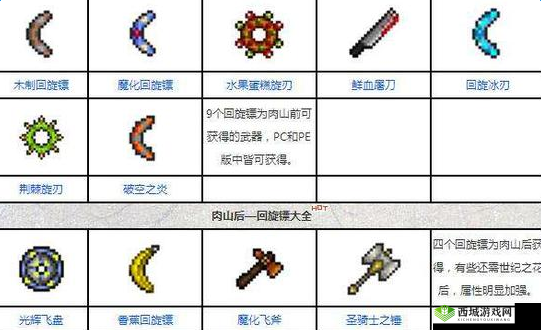 泰拉瑞亚回旋镖武器宝典:全方位解读泰拉瑞亚回旋镖系列武器介绍与特性解析