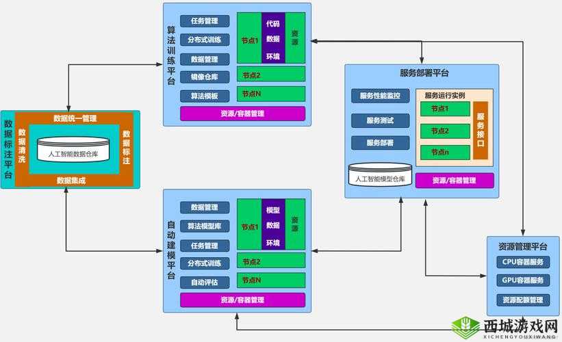911 制品厂白晶晶：探索创新之路