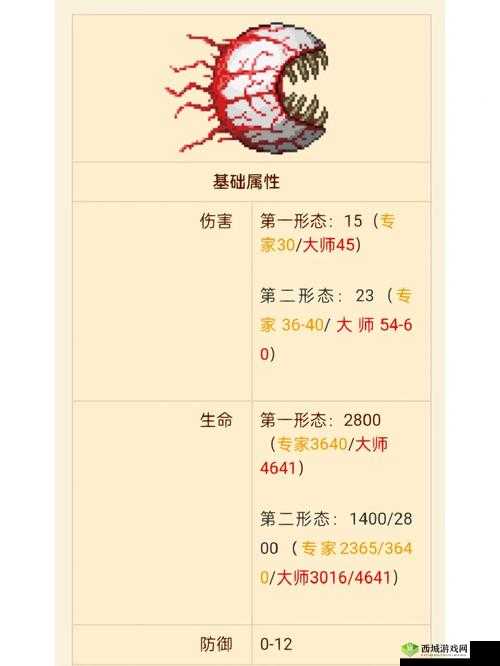 泰拉瑞亚：新版本克鲁苏boss揭秘简单杀法解析