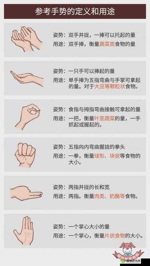 扣那里的手势图:探究其含义与用途