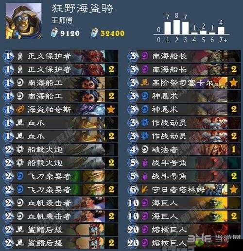 拉斯塔哈海盗骑崛起：炉石传说新版狂野海盗骑构筑指南