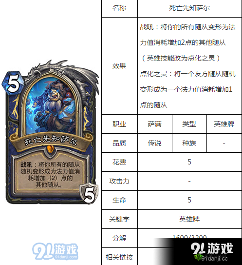 炉石传说：死亡先知萨尔全面解析与图鉴指南，角色特性及实战技巧大揭秘