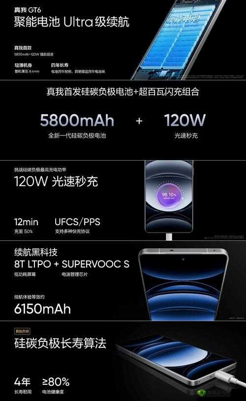 酣畅淋漓的性能释放精品专区：畅享极致体验