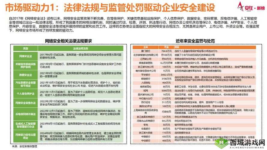 满 18 岁用户如何安全进入 2024 大象平台：了解平台规则，提高安全意识