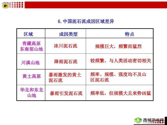 麻豆一二三产区区别:特点与差异
