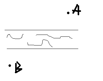 明日之后 A 型窗与 B 型窗的显著差异解析