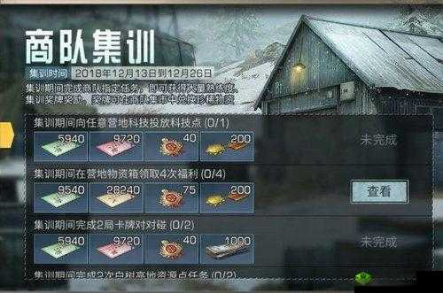 明日之后科技点投放攻略大放送