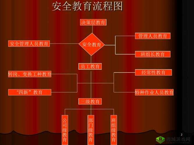 如何下载安全教育平台?超详细步骤解析