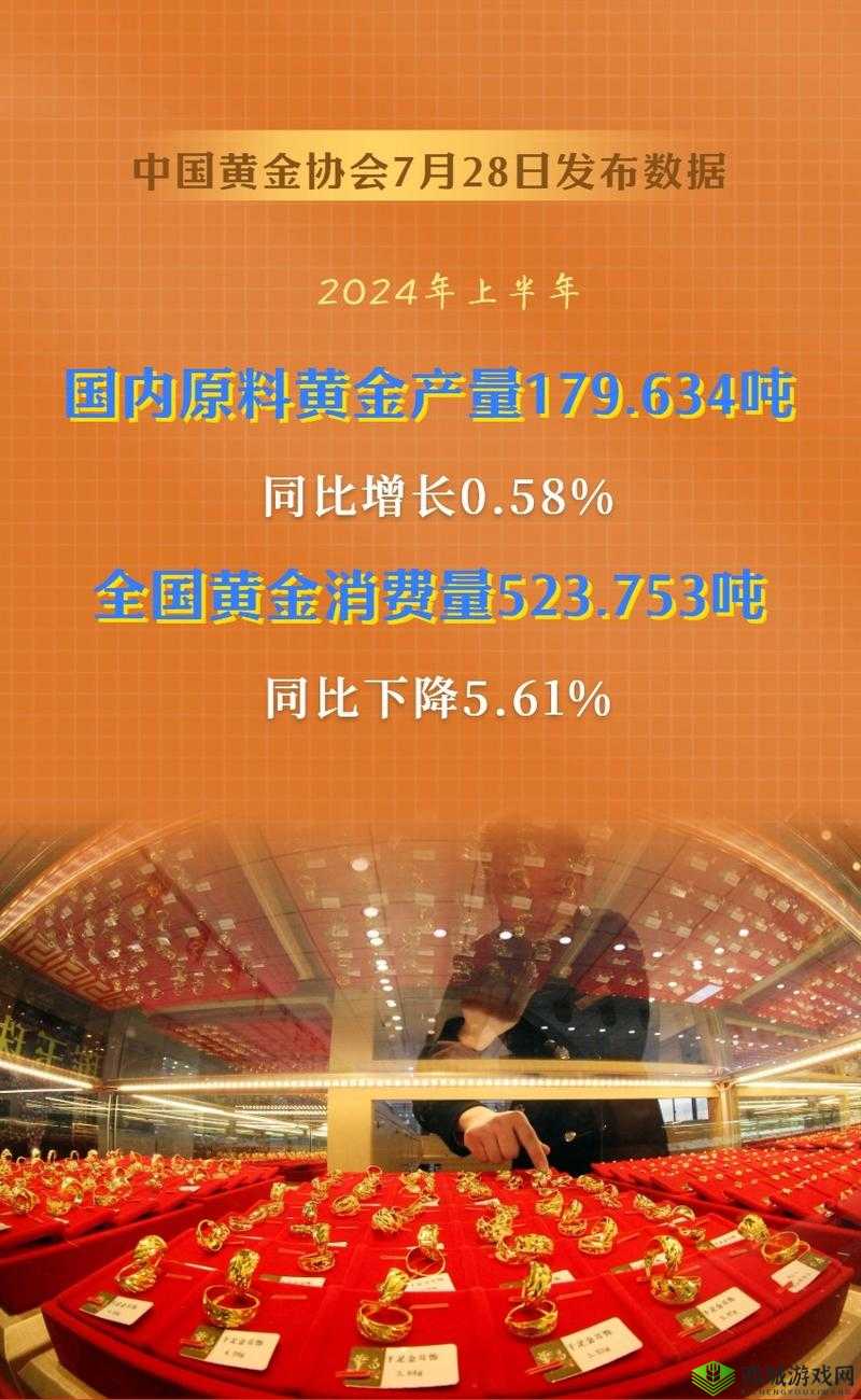 黄金网站 app 在线看实时行情-实时数据精准呈现