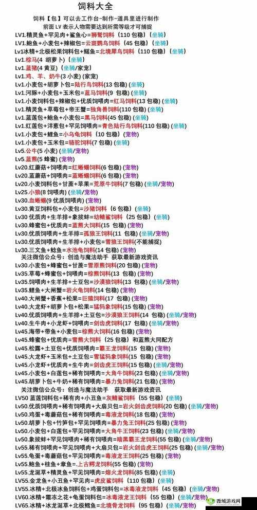 2022 最新创造与魔法饲料大全一览表 涵盖所有饲料详细信息一览无余