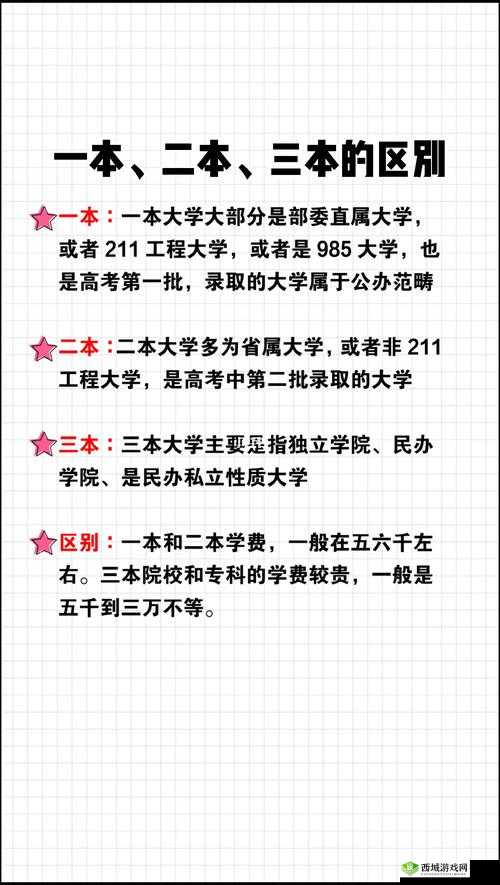 日韩一本二本三本区别解析