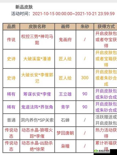 2022 年御剑三国最新开服时间完整汇总一览表 不容错过