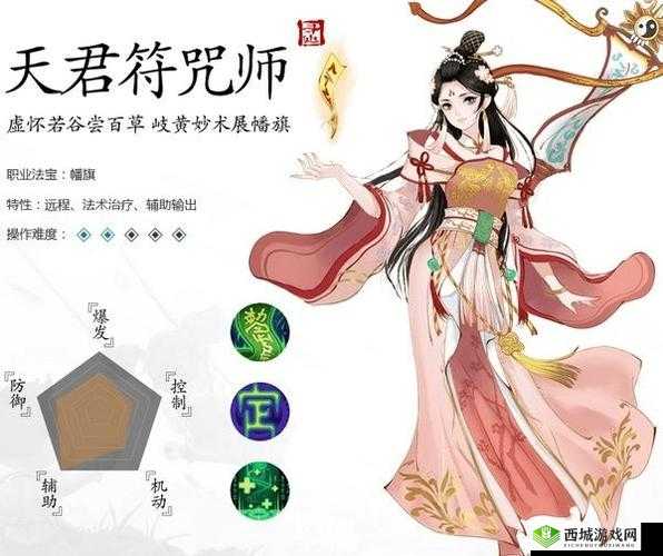寻仙手游天君属性加点秘籍：天君符咒师技能与属性点配置攻略