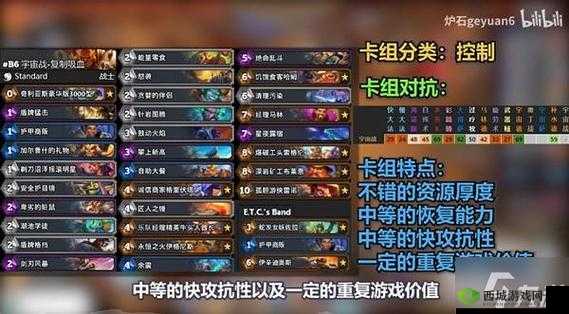 炉石传说：狂野宇宙牧卡组深度解析与玩法攻略