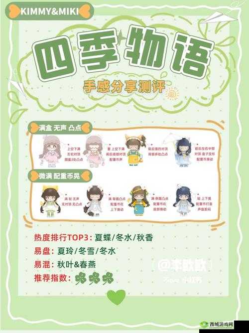 四季物语中放牧技巧的探索与实践