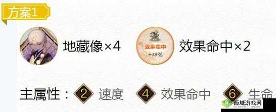 阴阳师手游兵俑攻略：兵俑御魂搭配策略与选择指南，助力战斗进阶之路