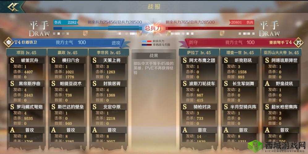 文明与征服技能解析:封狼居胥——文明与征服中强大的单体物理伤害控制技能