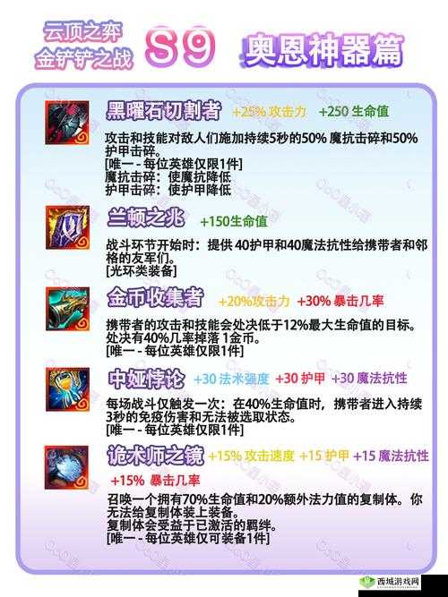 云顶之弈 S6 奥恩武器库成功开启的全方位详细攻略指南