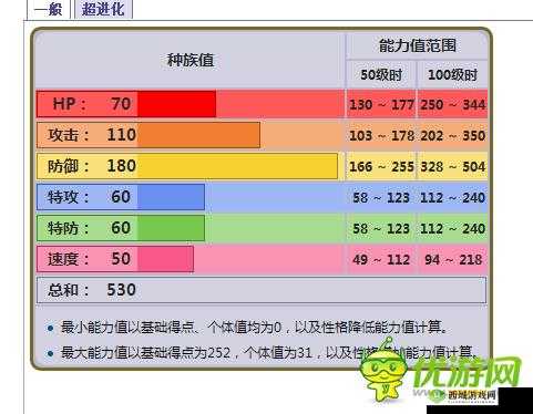 口袋妖怪复刻：咕妞妞种族值深度解析，探索其强大潜力的秘密