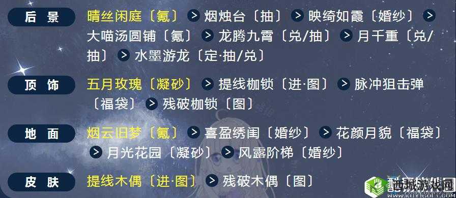 奇迹暖暖壁水貐攻略大全:北望壁水貐关卡挑战详解与服装搭配技巧