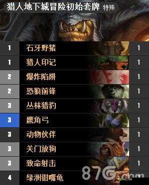 炉石传说狗头人冒险盗贼卡牌：潜行者初始套牌览