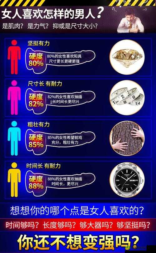 怎么样才可以让下面变大变长:方法探究