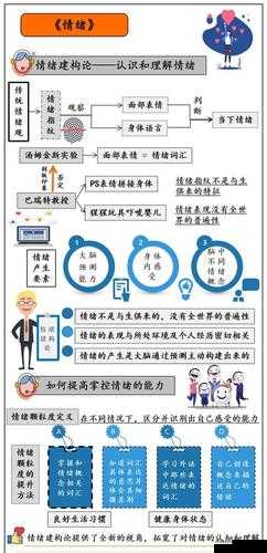 s 货是不是欠 g 了是啥意思:深度解析
