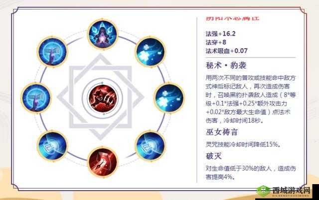 决战平安京式神阴阳术搭配指南 阴阳术搭配攻略