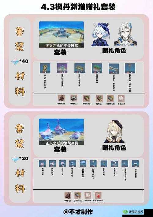 原神尘歌壶怎么玩?超详细尘歌壶家园系统开启条件攻略