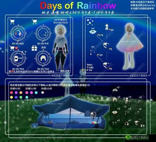 光遇2022彩虹日先祖位置攻略