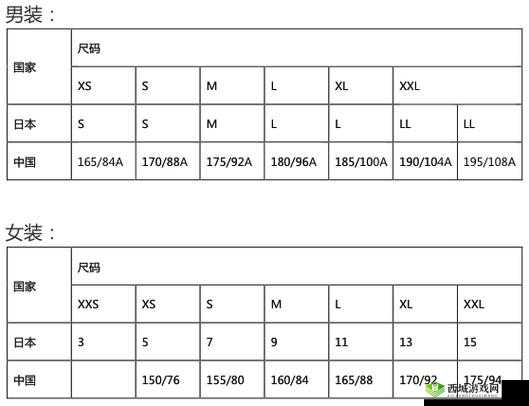 欧洲尺码日本尺码专线美国欧洲lv服装专线汇总