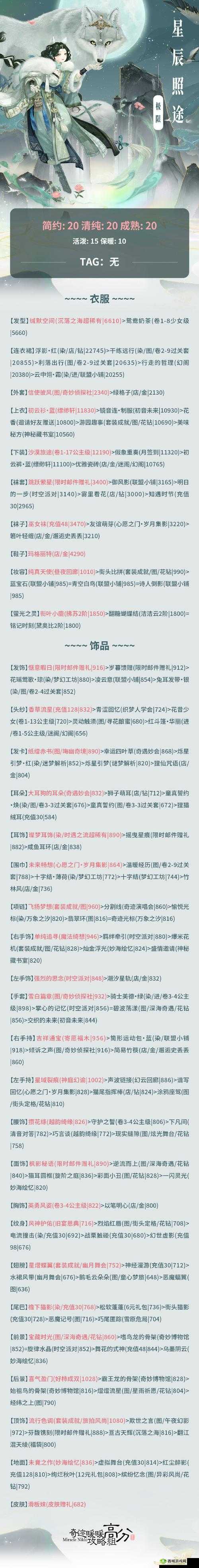 奇迹暖暖第二卷第十二章 12-1 高分搭配指南与技巧全解析