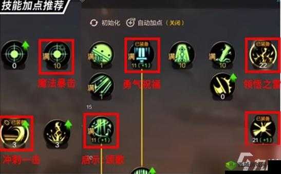 地下城与勇士女圣骑士加点全攻略:如何合理分配技能点