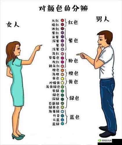 三色男女:独特的存在