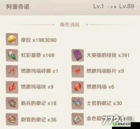 原神赤月之形武器突破所需材料详细清单大揭秘