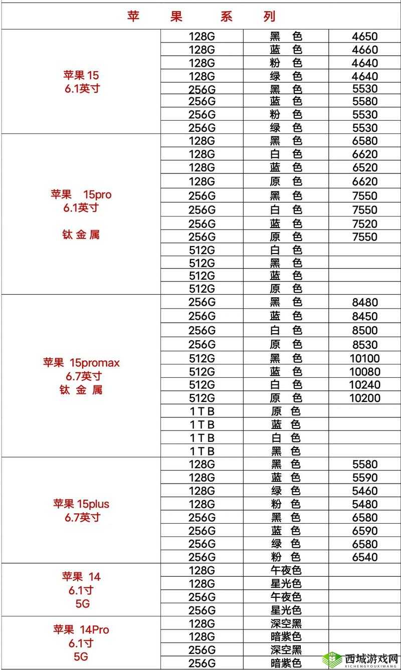 精产国品一二三产品区别视频手机：详细介绍