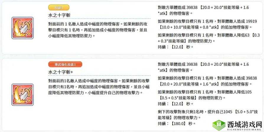 公主连结真琴灰姑娘技能全方位解析 强度测评深度报告